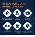 Europäische Datenbank THIN® umfasst deutsche Real-World-Daten