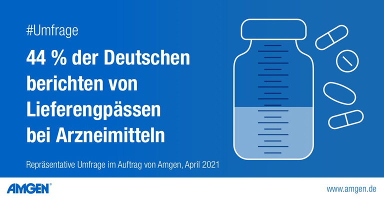 Umfrage: 44 Prozent der Deutschen berichten von Lieferengpässen bei Arzneimitteln