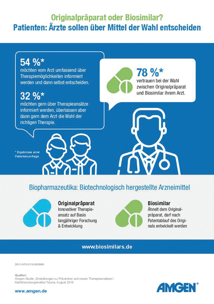 Amgen-Umfrage: Deutsche sehen in Biosimilars große Chancen für das Gesundheitssystem
