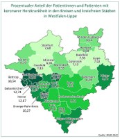 AOK-Gesundheitsatlas: Große regionale Unterschiede bei Herzerkrankung KHK in Westfalen-Lippe 