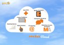 Multichannel-Aktivitäten durch Cloud steuern